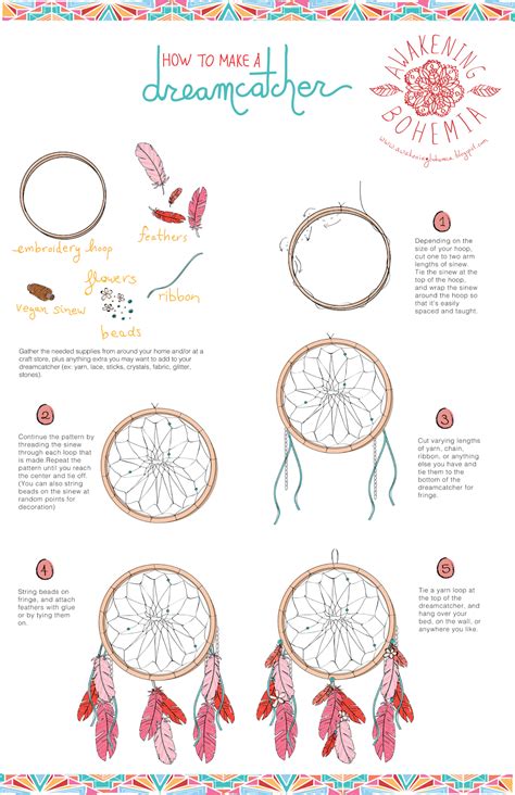 how to draw a dreamcatcher|how to make dreamcatcher designs.